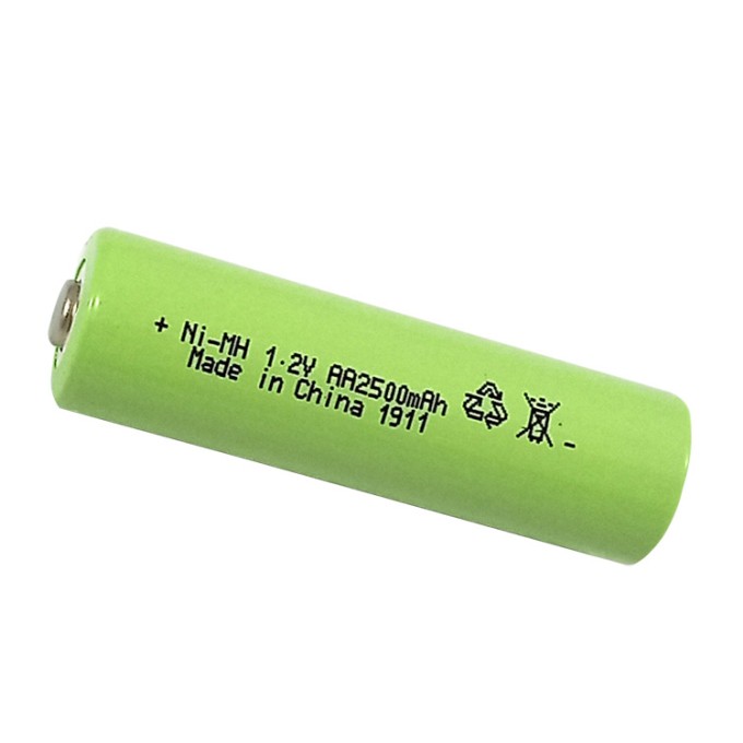 0217 ΑΑ 2500mAh