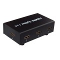 CP05-01-002 HDMI SPLITTER 1X4