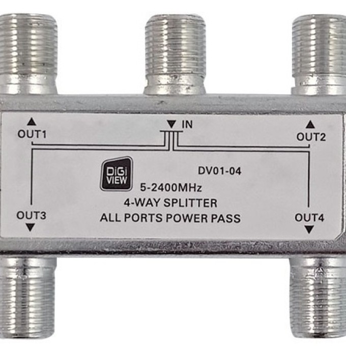 DV01-04 Διακλαδωτής 1:4