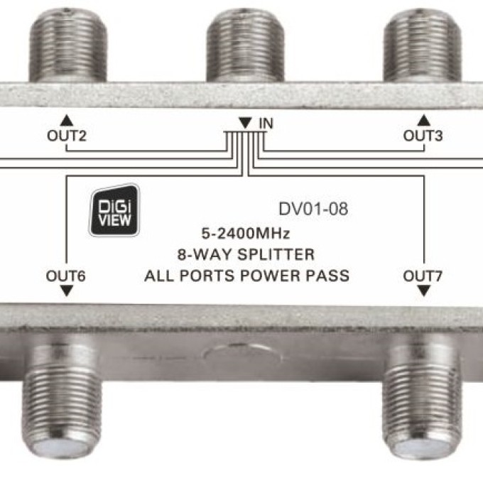 DV01-08 Διακλαδωτής 1:8