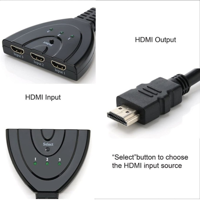 MGLSW03  HDMI SWITCH BOX 3 ΣΥΣΚΕΥΩΝ