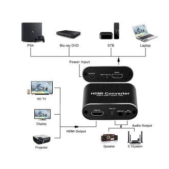 OZV8  Μετατροπέας HDMI σε αναλογική & ψηφιακή έξοδο ήχου OZV8  Μετατροπέας HDMI σε αναλογική & ψηφιακή έξοδο ήχου